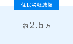 住民税軽減額2.5万